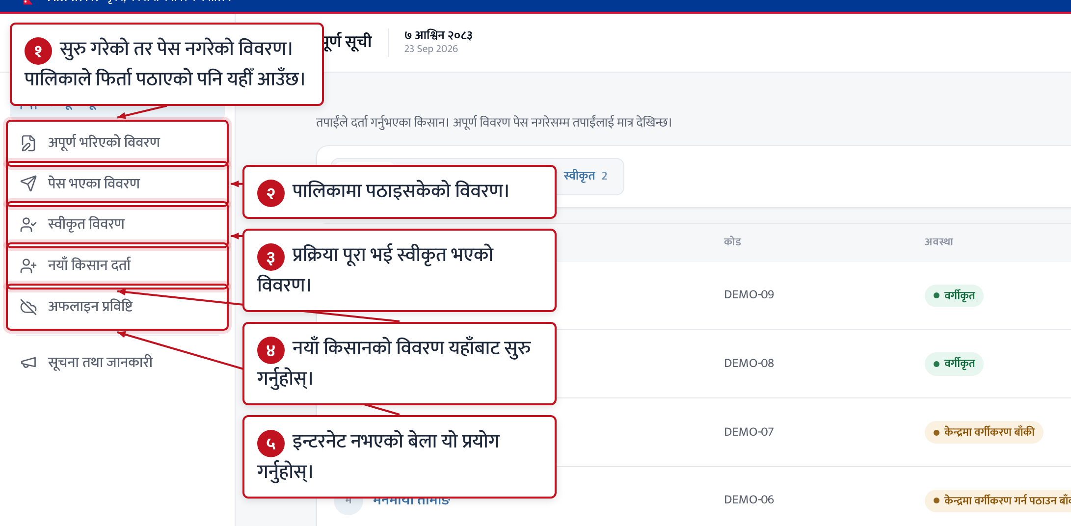 आफ्नो सूची बुझ्नुहोस्